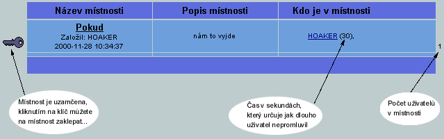 Mstnost
