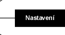 Nastaven