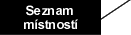 Seznam mstnost