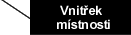 Vnitek mstnost